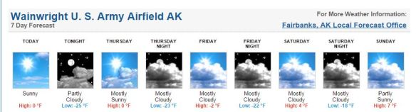 Capture_Weather forecast