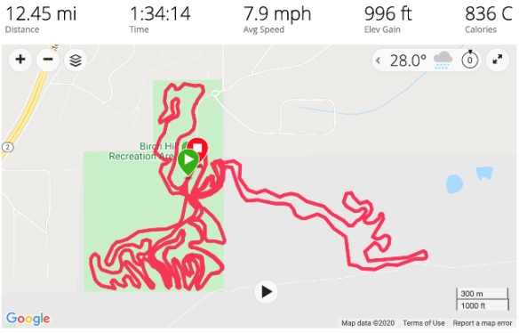 Anna Rix 20 km route