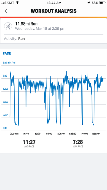 Buetow &amp; Prusak effort