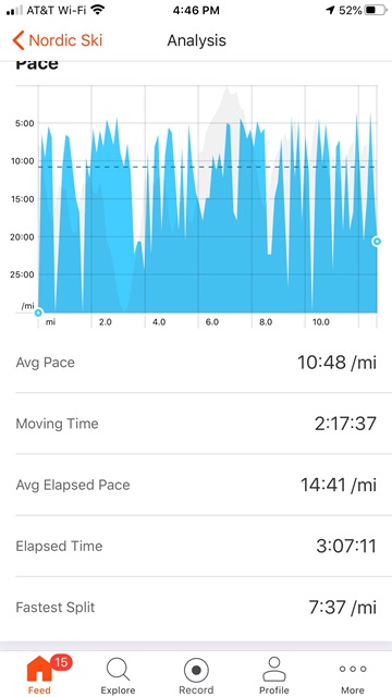 Diane&amp;Owen_Sonot-stats_sm