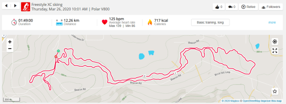 Thursday virtual workout