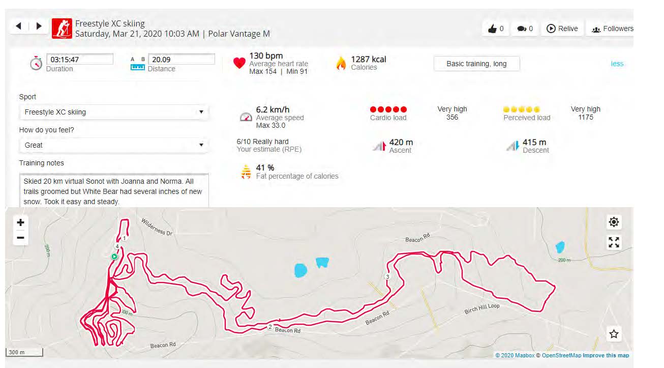Virtual Sonot 20 km route