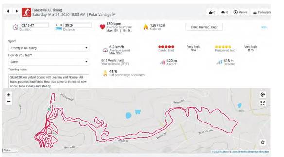 Virtual Sonot 20 km route